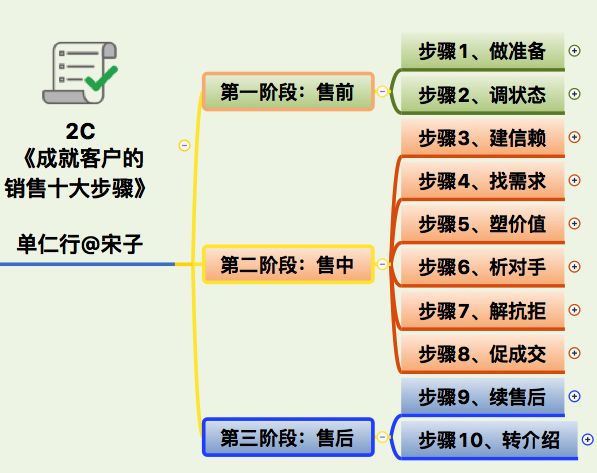 微信图片_20220729170528.jpg