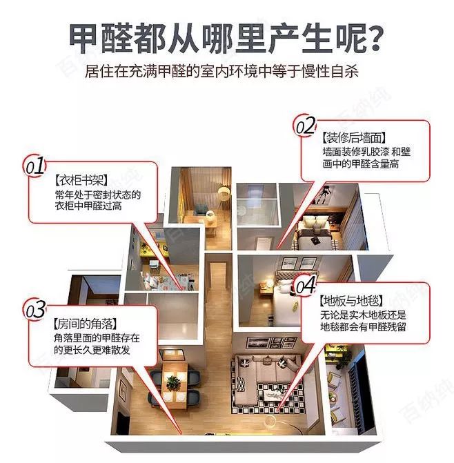 断桥铝门窗有甲醛污染吗？