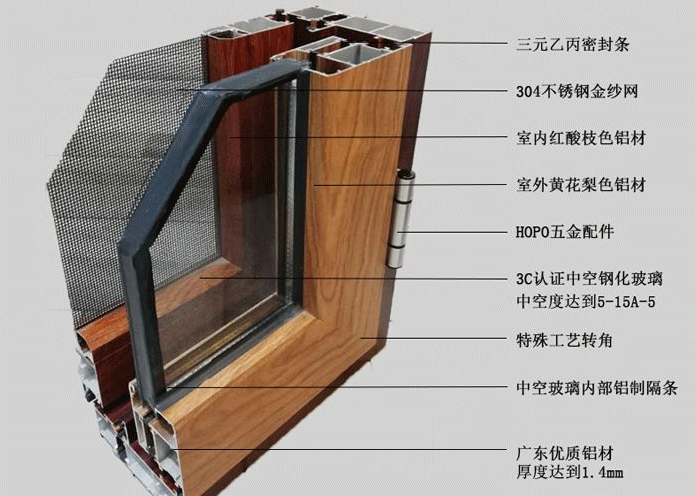 断桥铝门窗定制你百分百会遇到的事！