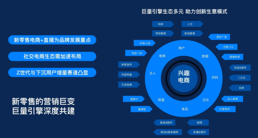 竞价感悟-做竞价和做产品一样